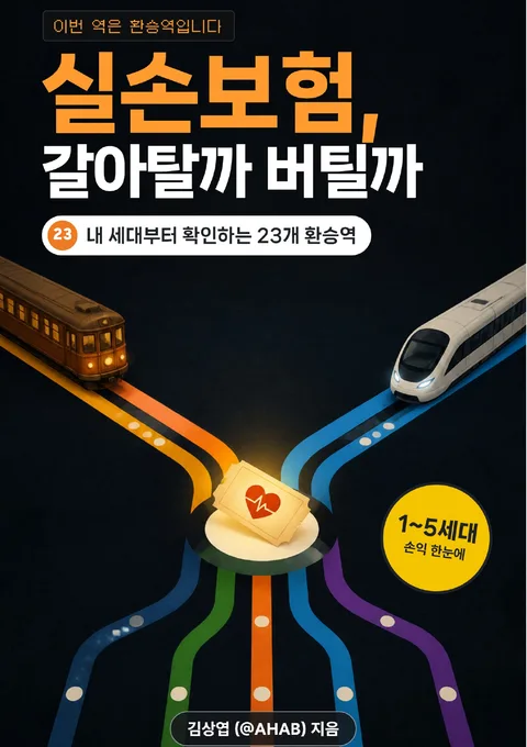 실손보험, 갈아탈까 버틸까